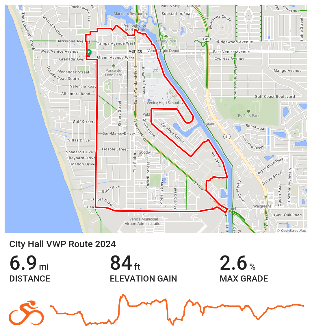 November 2024 Bike Route