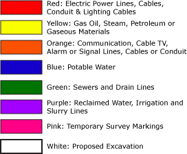 locate colors